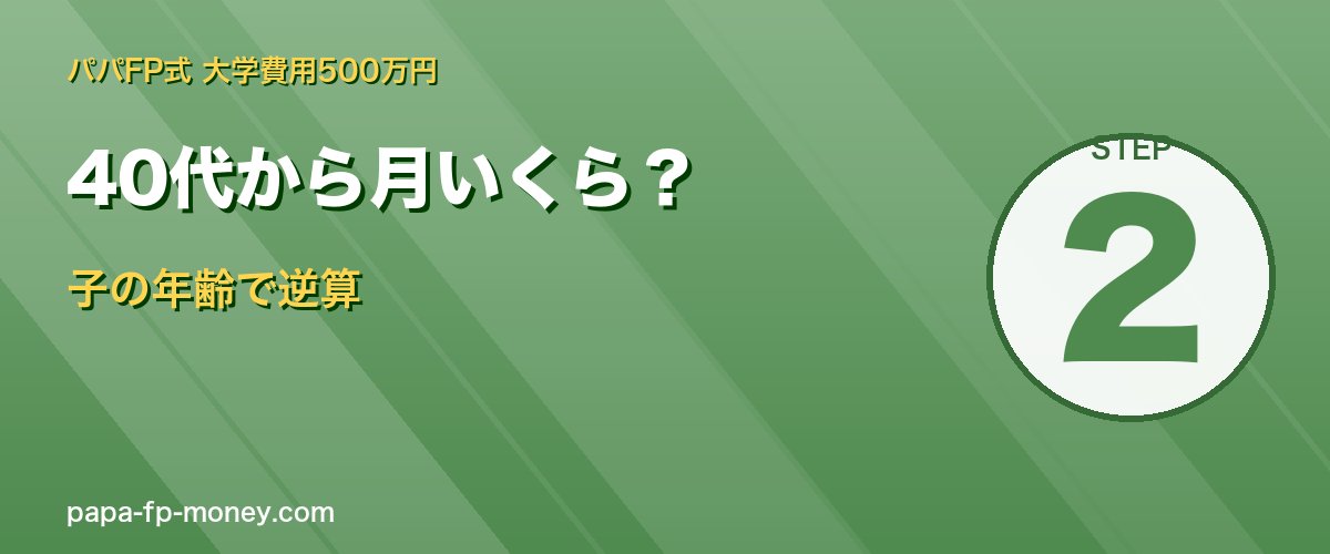 40代スタートの大学費用 子の年齢別必要月額