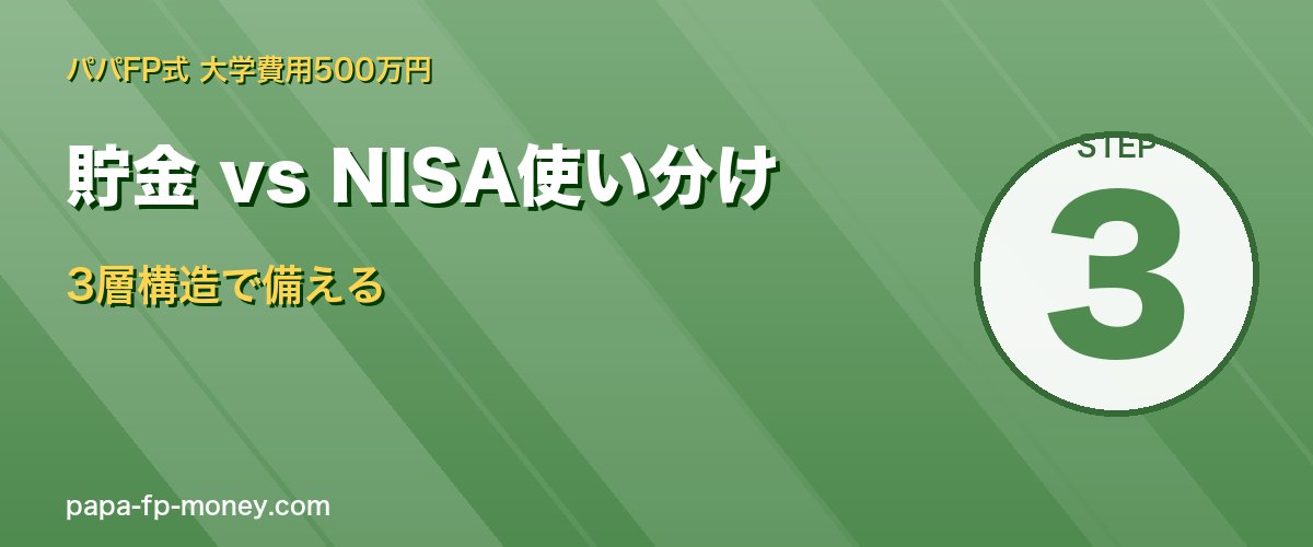 大学費用は3層構造で備える 貯金とNISAの使い分け