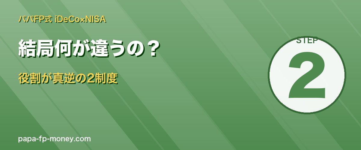 iDeCoとNISAの違い 役割が真逆の2制度