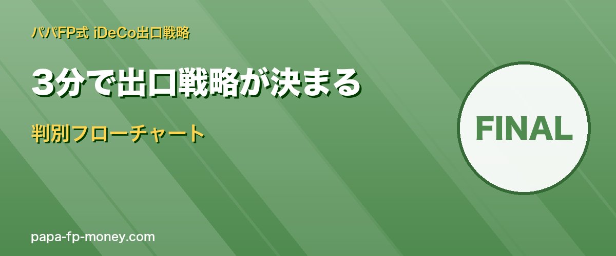 3分で出口戦略が決まる iDeCo判別フローチャート