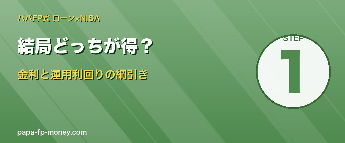 繰上返済とNISAの損得比較 金利別判定表