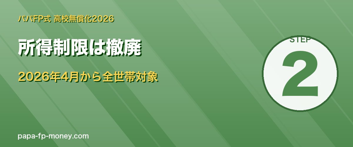 所得制限は撤廃