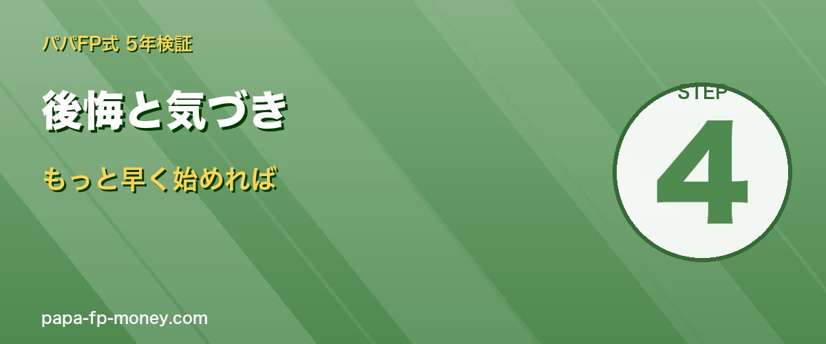 5年運用で後悔した3つ もっと早く・もっと積立増・予測本読みすぎ