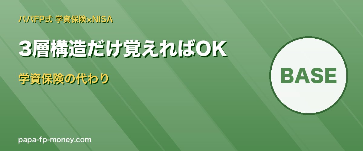学資保険の代わりは生活防衛費＋NISA＋児童手当の3層構造