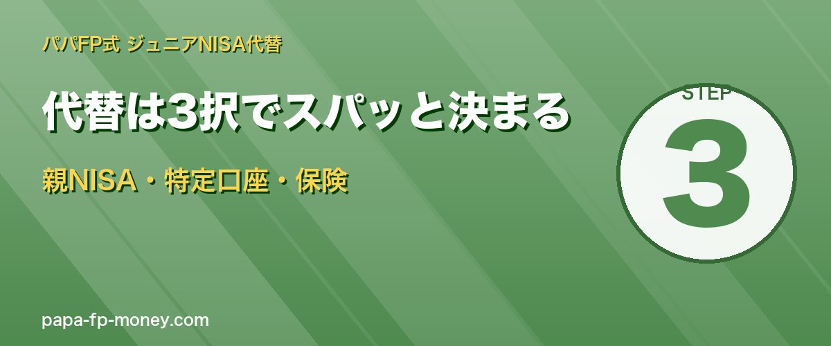 代替は3択