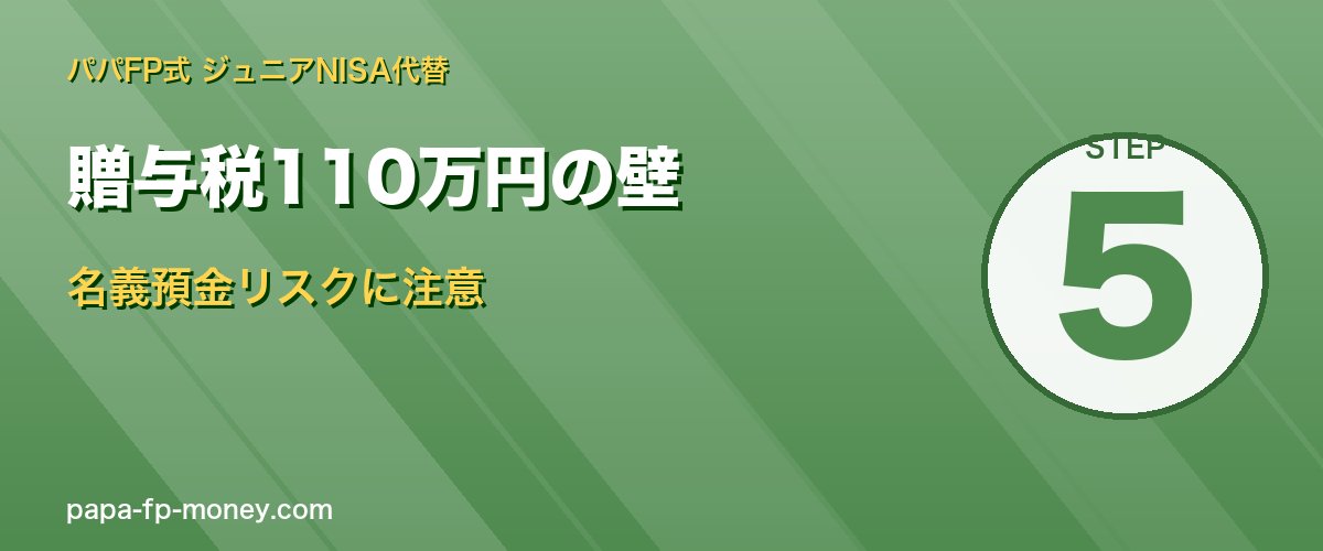 贈与税110万円の壁