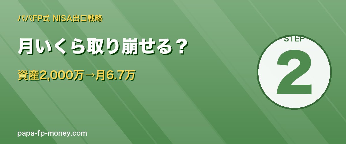 4%ルールで資産1500万→月5万 2000万→月6.7万
