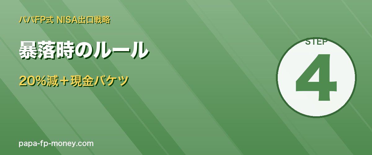 暴落時は20%減＋現金バケツ2〜3年分で乗り切る