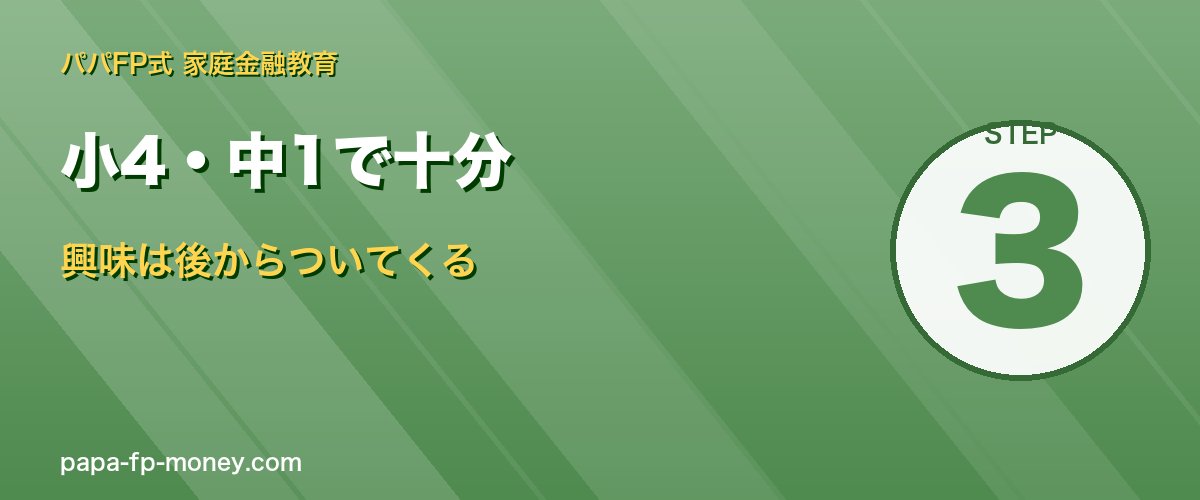 小4・中1で十分