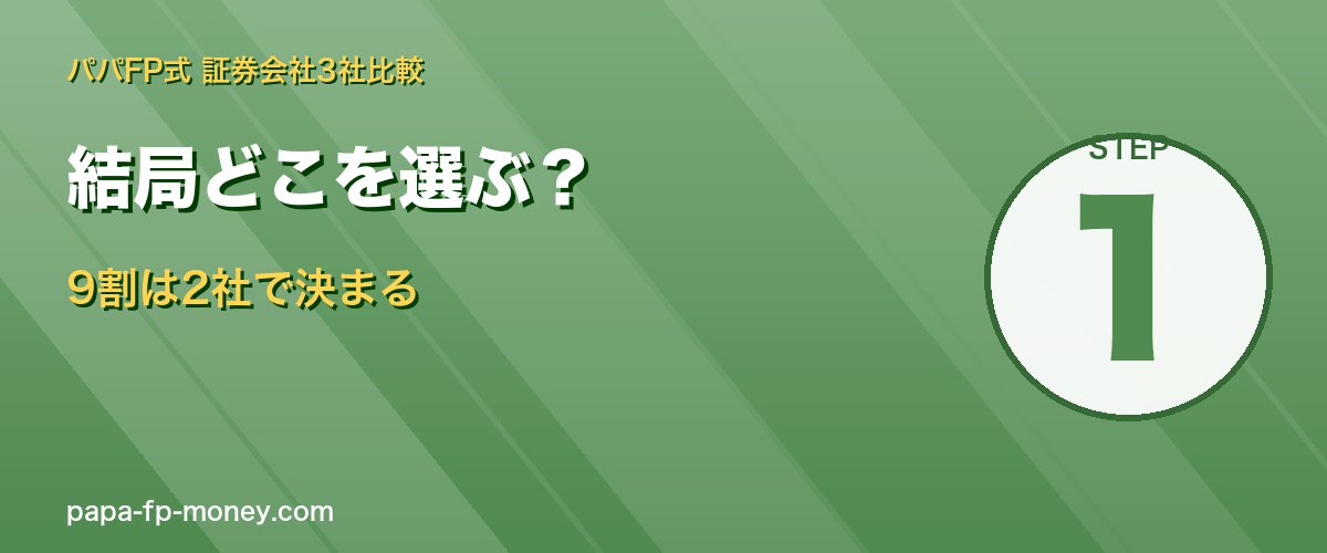 9割の40代会社員はSBIか楽天の二択