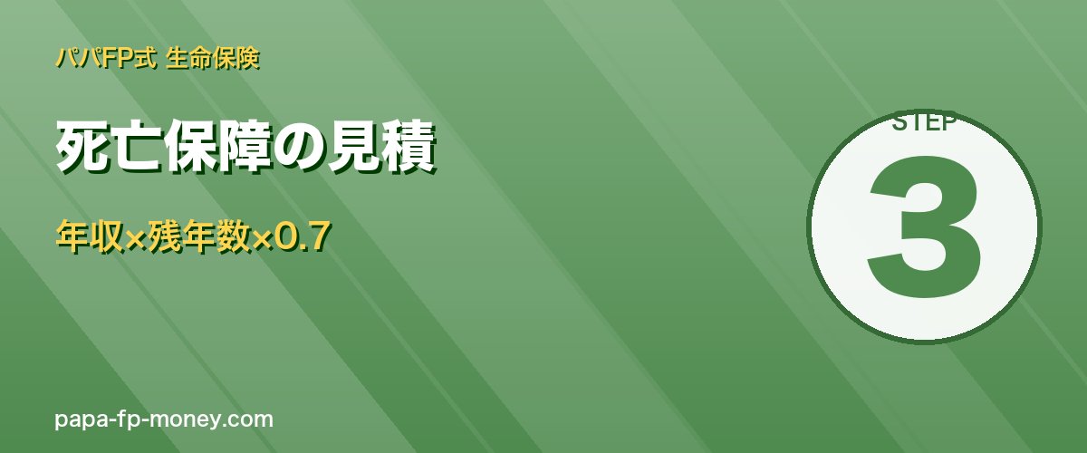 死亡保障の見積
