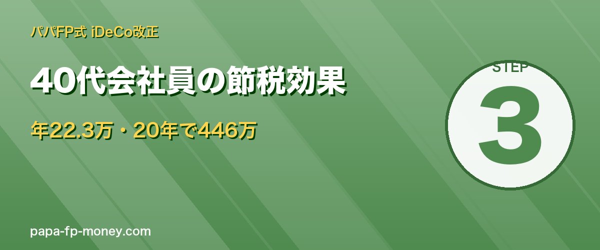 年収700万なら年22.3万円節税 20年で446万円