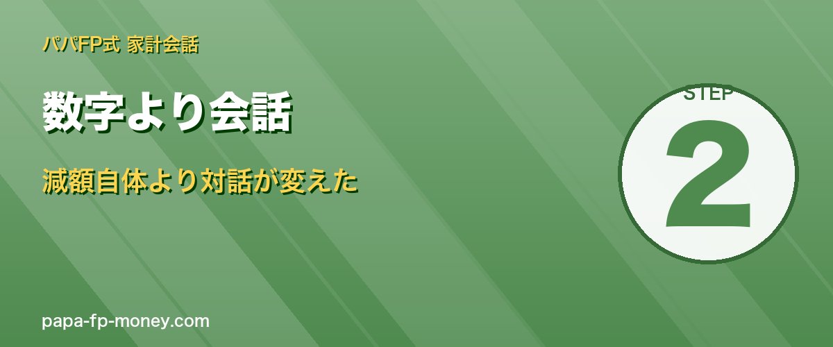 数字より会話