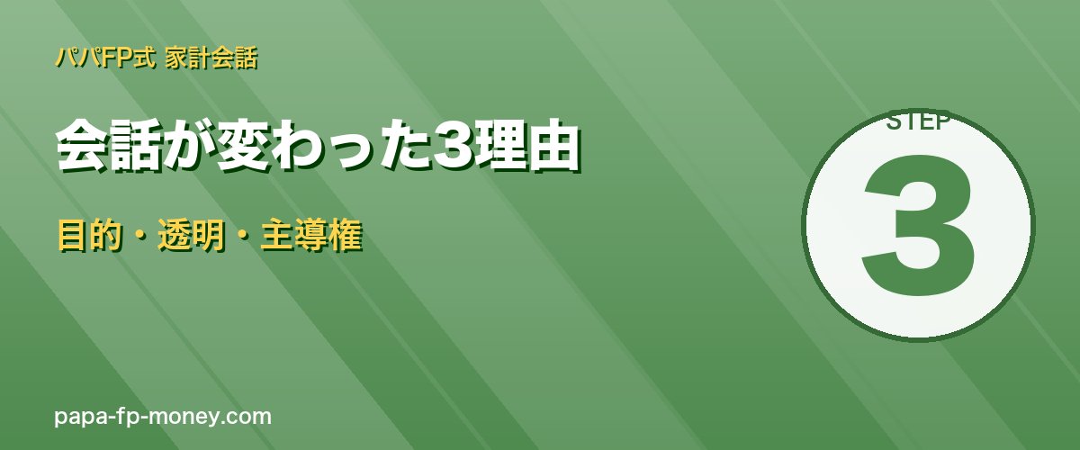 会話が変わった3理由