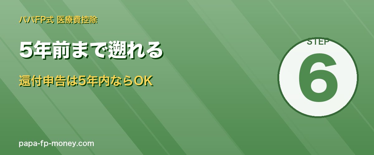 5年前まで遡れる