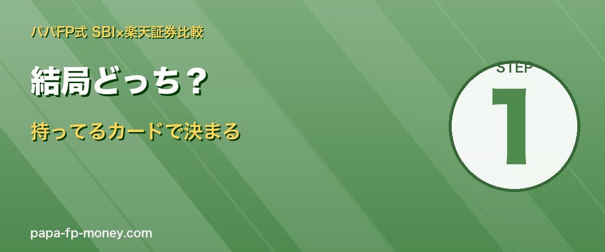 SBIと楽天は持ってるカードで決まる