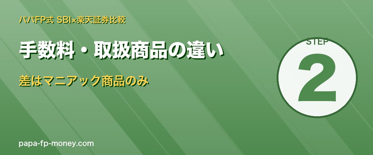 SBI約2,800本・楽天約2,600本 主要商品は両社で揃う