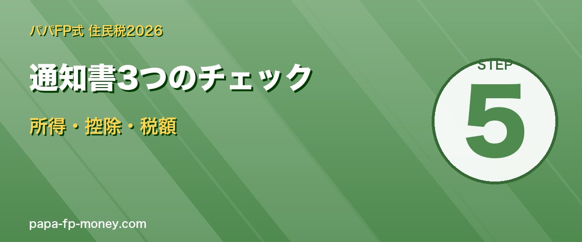通知書3つのチェック