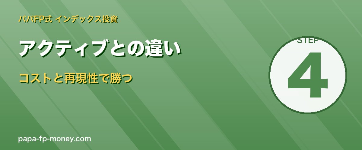 インデックスとアクティブのコスト・再現性の違い