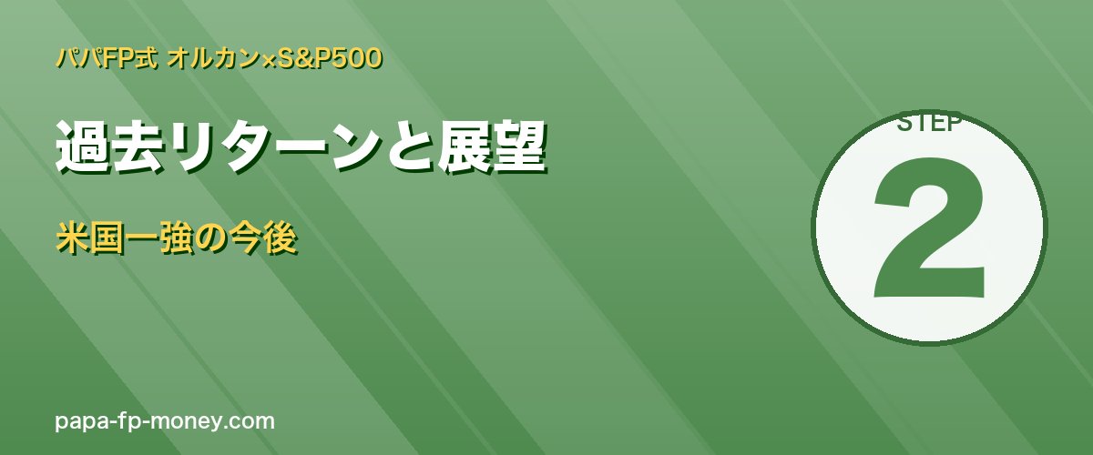 オルカンS&P500過去20年のリターンと米国一強の今後