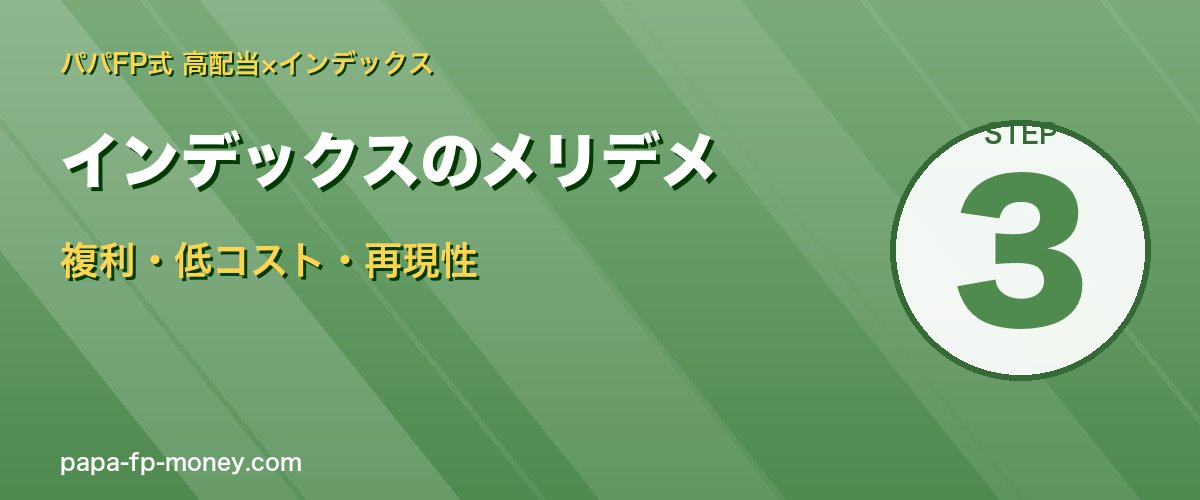 インデックスは複利・低コスト・再現性が強み