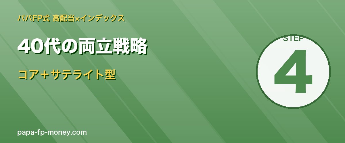 40代の両立は3パターン 9割はインデックス100%かコアサテライト