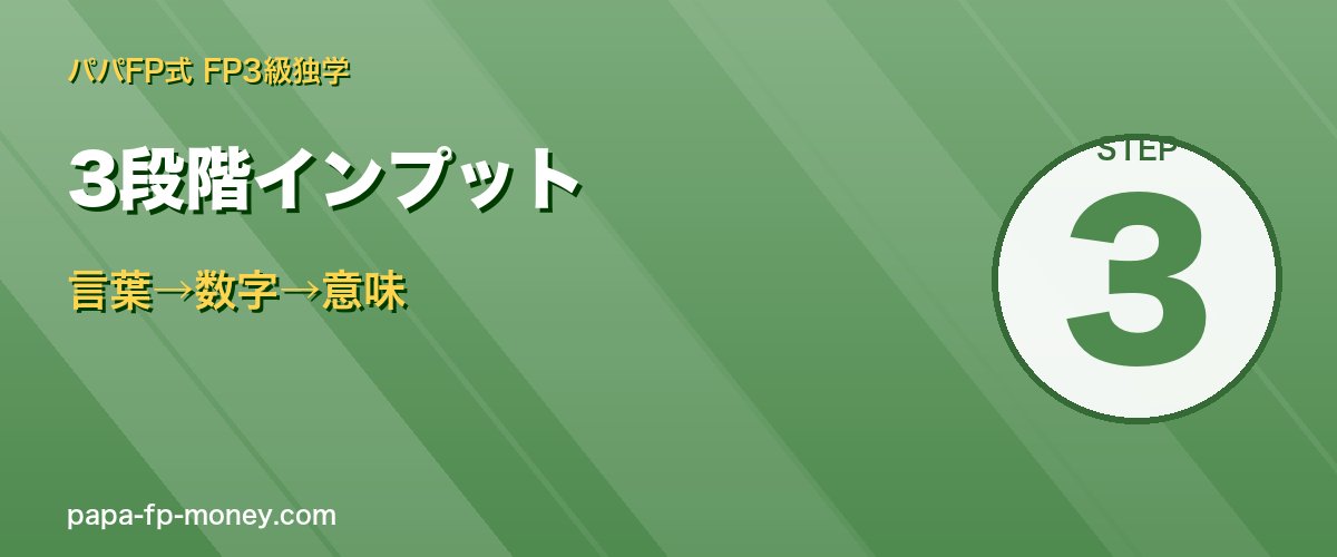 3段階インプット