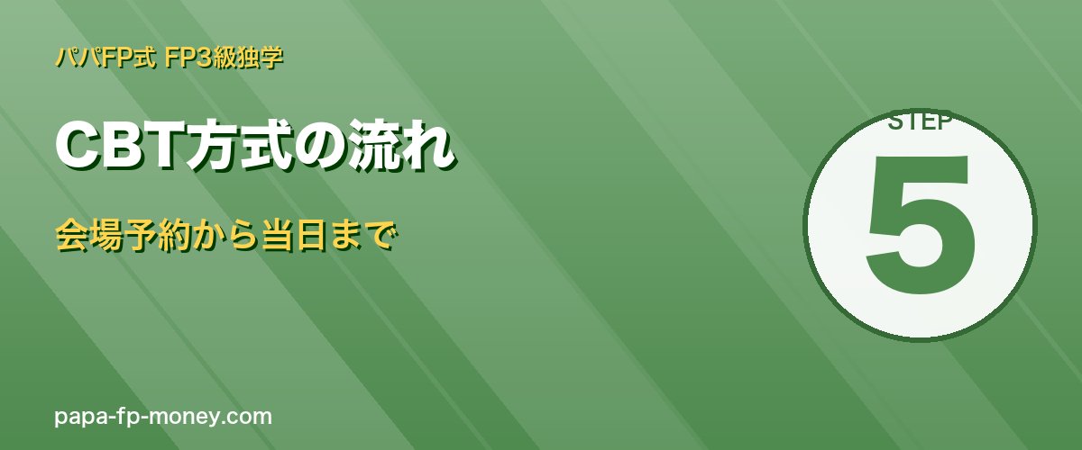 CBT方式の流れ
